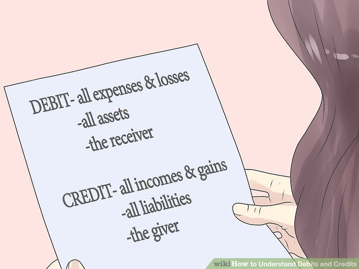 Accounting basics debits and credits